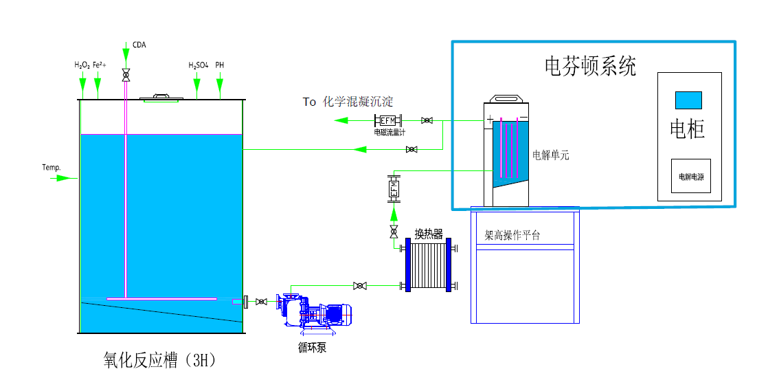 苏州理则环保科技有限公司